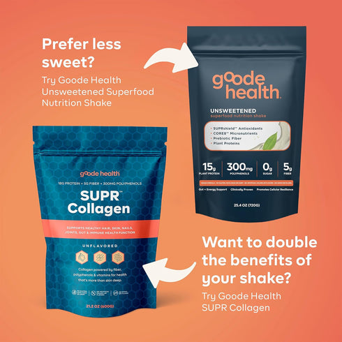 15g GLP-1 6 Goode Health All-In-One Nutrition Shake Kit l Replacement Shake Kit | Chocolate & Vanilla Spice Plant Based