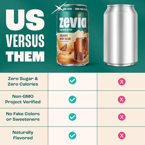 12 oz (24-Pack) Zevia Zero Sugar Soda, Creamy Root Beer, Cans Naturally Sweetened, Non-GMO Project Verified