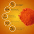 K-Town Krack Original Chicken Dust Seasoning, All-Purpose BBQ Rub for Chicken, Beef, Pork, Fish - 9oz