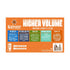 Sixpoint Brewery 15pk, 12 Oz Sixpoint, Variety Higher Volume, Fl Cans