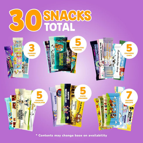 Packages International Snack Box, Unique Experience with Universal Exotic Candies and Treats from around the World