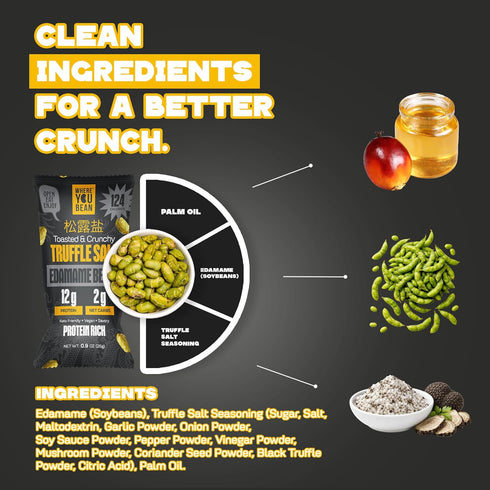 0.9 oz (Pack 8) Where You Bean Edamame Beans Snack (Truffle Salt) - Crunchy and Dry Roasted Edamame Beans - High