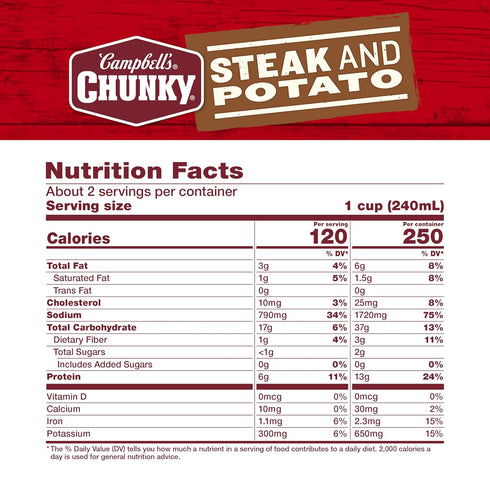 18.8 Campbells Chunky Soup, Steak And Potato Soup, Ounce Can