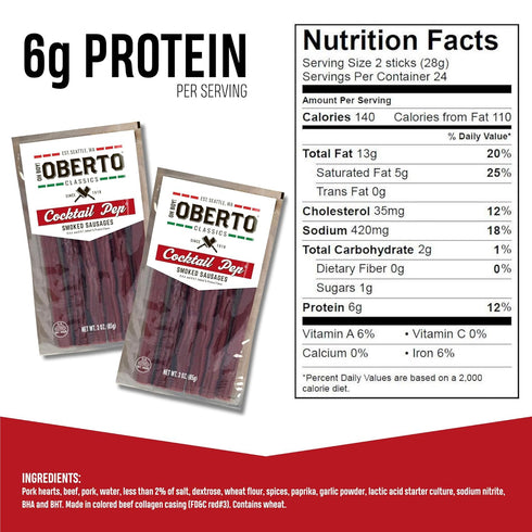 3 (Pack 8) Oh Boy! Oberto Classics Cocktail Pep Smoked Sausages, Ounce