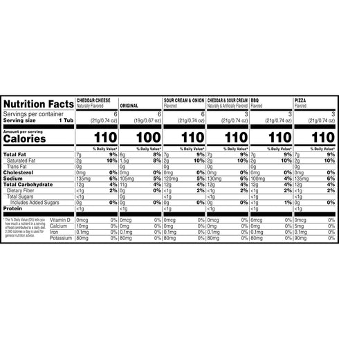 Pack, 19.5oz (27 Pringles Potato Crisps Chips, Lunch Snacks, Snack Cups, Variety Box Cups)