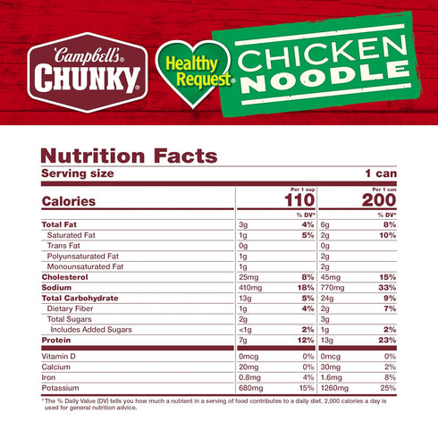 16.1 oz (Pack 16) Campbell's Chunky Healthy Request Chicken Noodle Soup, Can