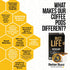 24ct.,12 12 Packs, Better Buzz Best Drink Ever Vanilla Latte Single Serve Kit Medium Roast Coffee Pods (Buzz Life)