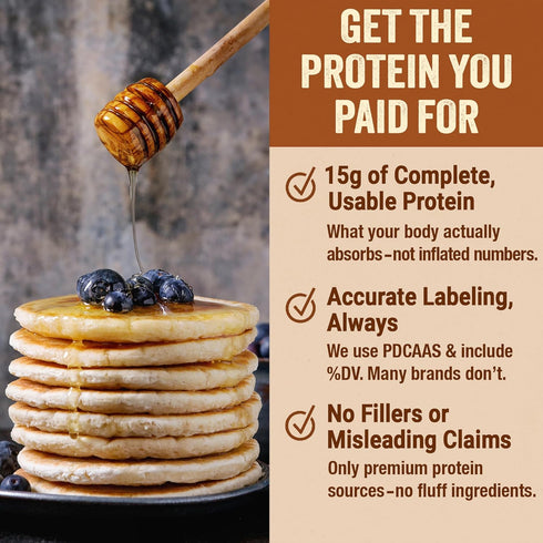 12 PEScience Protein Pancake Mix for Protein Waffles and Pancakes, Just Add Water, Whey and Casein Blend, Amazing Taste