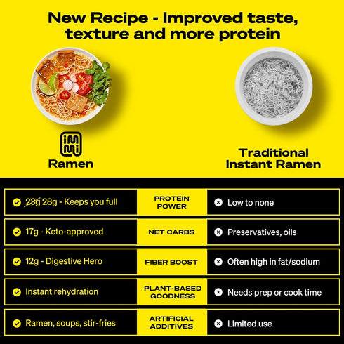immi Pack 6-Pack Variety Ramen Spicy Beef, Black Garlic Chicken & Tom Yum Shrimp Vegan, High Protein Ramen Noodles Low