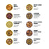 Set, 200 Pack 20 Tiesta Tea - Discovery Sampler Dry Flight Loose Leaf, High to No Caffeine, Hot & Iced Up to Cups, Tea