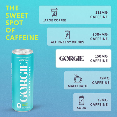 '-150mg (Pack 12) GORGIE Tropical Variety, Sugar-Free Natural Energy Drink Sparkling, Healthy Energy Drinks - Green Tea