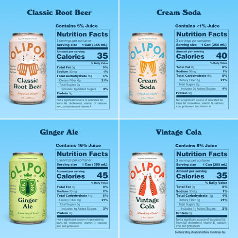 Pack Packed 12oz (12-Cans) OLIPOP Prebiotic Soda Pop, Classic Soda Variety, Pantry with Prebiotics, Fiber