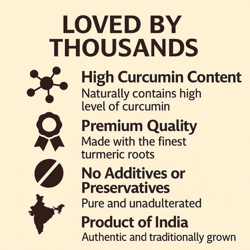 Go-Yogik Lakadong Turmeric Powder - 5.3oz, High Curcumin, Lab Tested, Superfood, Traditionally Grown from India