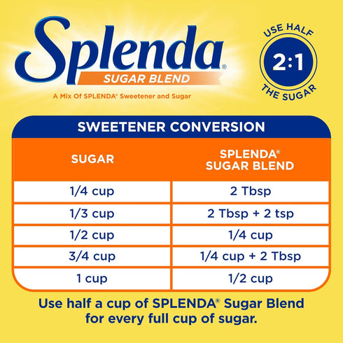 SPLENDA Low Calorie Sweetener for Baking, Sugar Blend, Resealable Bag, 32 Ounce