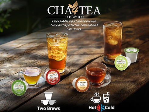Cha4TEA 36-Count 6 Pack Flavors Variety Tea for Keurig K-Cup Brewers, Including Green, Black, Jasmine, Earl Grey