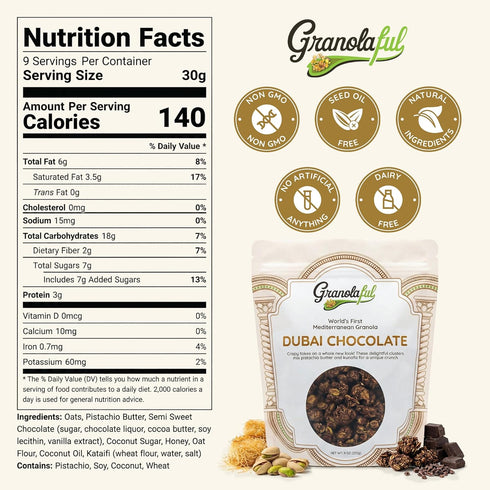 9oz (1-Pack) Granolaful Dubai Chocolate Cereal - Limited Edition Premium Bunches and Loose Oats for unique holiday