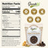 9oz (1-Pack) Granolaful Dubai Chocolate Cereal - Limited Edition Premium Bunches and Loose Oats for unique holiday