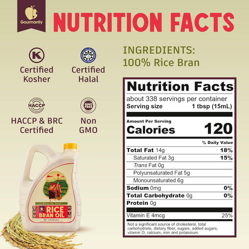 1.32 100% (169 oz/1.32 Gourmanity Rice Bran Oil, Bulk Gallon Easy Pour Bottle, Heart Healthy Oil Made From Pure Rice