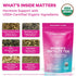 15 Pink Stork Organic Fertility Tea for Women | Fertility Supplements for Women with Chaste Tree Berry (Vitex) + Red