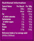 160g Nairn's Gluten Free Oats, Blueberry & Raspberry