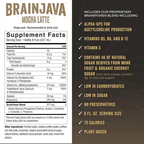 BrainJava 110 8 Oz, 4 Pack Oat Milk Mocha Latte, MG Caffeine, Ready to Drink Beverage With L Theanine, Vitamin C