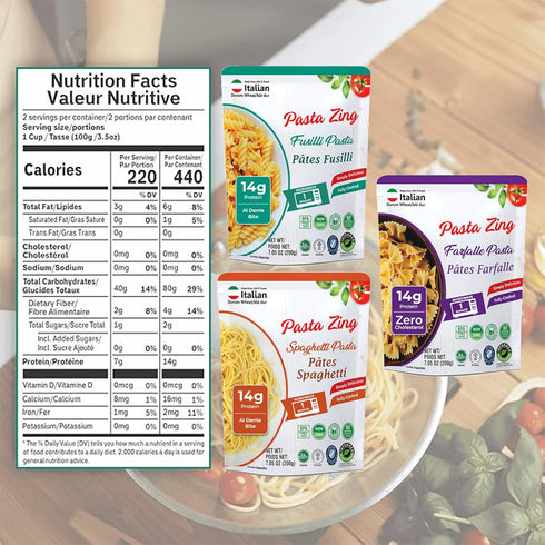 Pack 7 2x 3x 2x 1 -100% 7.05 Pasta Zing Microwavable Variety Pasta of | Farfalle | Spaghetti, Fusilli Pasta | Microwave