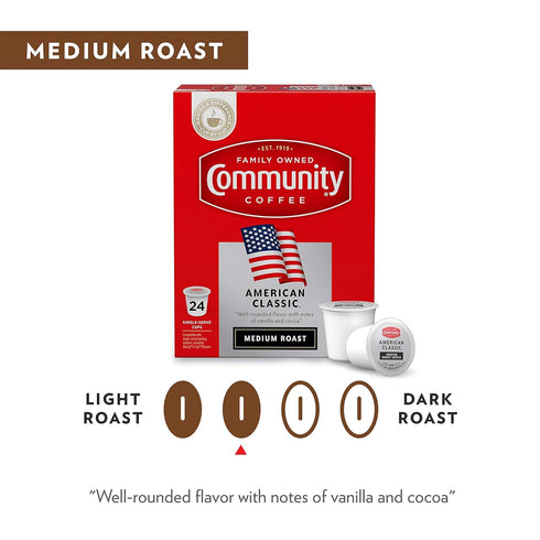 Community 72 Count 2.0 12 Count (Pack 6) Coffee American Classic Coffee Pods, Medium Roast, Compatible with Keurig