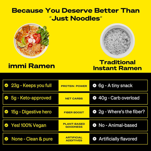 immi 100% Packaged 6 Pack Roasted "Pork" Tonkotsu Ramen, Plant Based, Keto Friendly, Low Carb, High Protein, Noodle