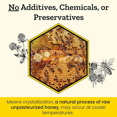 100% 908g Carpathian Raw Honey Mountain Flowers | Pure, Unfiltered, Unpasteurized, Ethically Sourced | Glass Jar