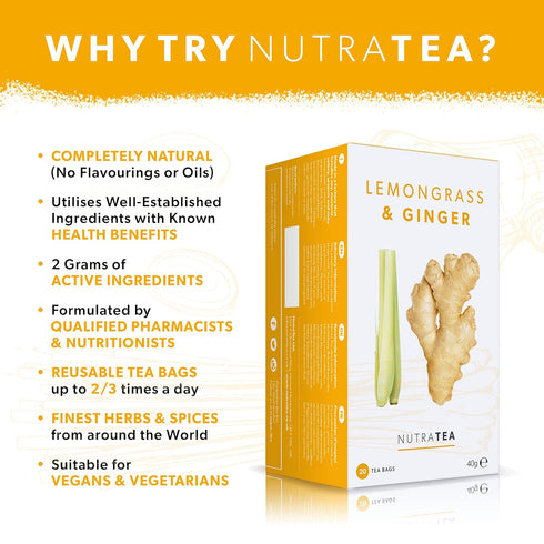 Nutra Tea - Lemongrass & Ginger Tea, 20 Tea Bags, Herbal Tea