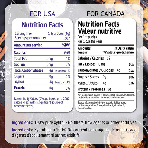 5 (Pack 1) Xlear XyloSweet Plant Sourced Xylitol Sweetener - Pure Natural Sugar Substitute, Granules, Non-GMO