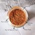 Set 6 Pack Set A Spice Affair's Master BBQ Seasoning Barbecue Spices and Seasoning BBQ Rubs and Spices for Grilling