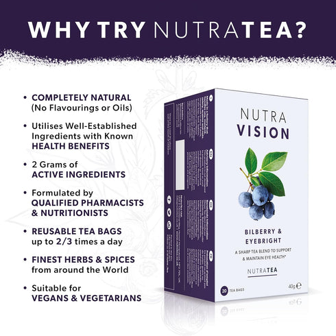 NUTRAVISION Eye Health Tea with Bilberry & Eyebright, 20 Enveloped Tea Bags for General Eye Health.