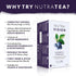 NUTRAVISION Eye Health Tea with Bilberry & Eyebright, 20 Enveloped Tea Bags for General Eye Health.