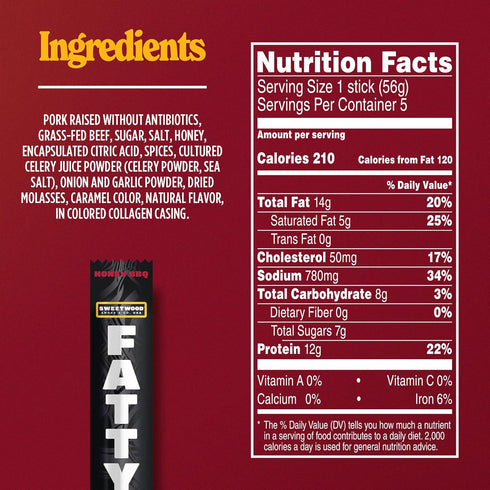 12g 2 oz. (Pack 5) FATTY Meat Sticks, Made with Grass Fed Beef, Pork Raised Without Antibiotics, Protein Per Stick