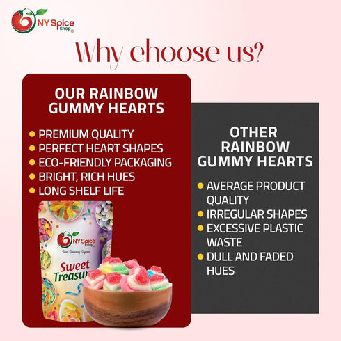 Gummy 3 Gummy NY Spice Shop Rainbow Triple Layered Heart Shaped Candy - Pound Candy Pieces for sweet Treats - Soft