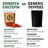 Pure Celtic 1oz Dried Chiltepin Peppers (Chile Tepin) Bag - Seafood, Sauces, Stews, Salsa, Meats. Very Hot with a Smoky