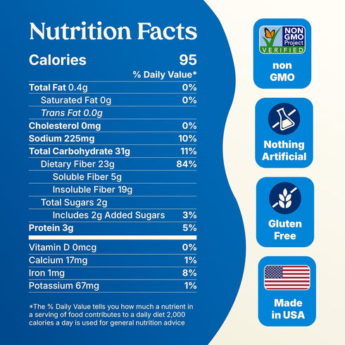 Poop Like A Champion Ultra High Fiber Cereal - Non GMO - Fiber Supplement - Corn Bran | Breakfast Essentials