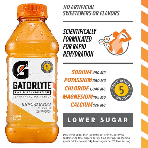 Beverage,20 Oz Gatorlyte Rapid Rehydration Orange Electrolyte Fl Bottle