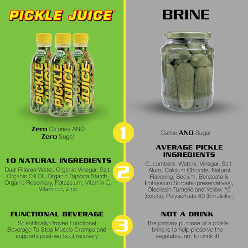 Immediately 8 oz, 24 Pack Pickle Juice Sports Drink - Relieves Cramps - Electrolyte Pickle Juice for Day & Night Time