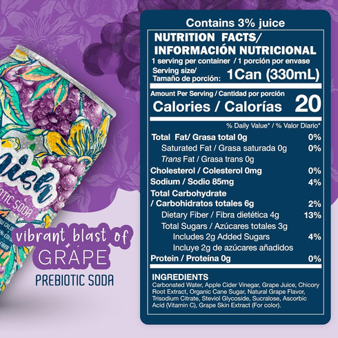 4g 20 4 Pack Lunish Prebiotic Soda Grape, Light & Refreshing Low Sugar Soda with Prebiotic Fiber, Apple Cider Vinegar