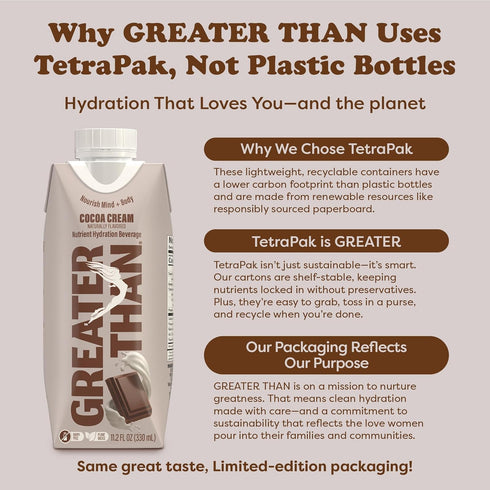 12 Pack Greater Than Nutrient Hydration Beverage, Electrolyte Drink for Gut Health & Energy with Coconut Water