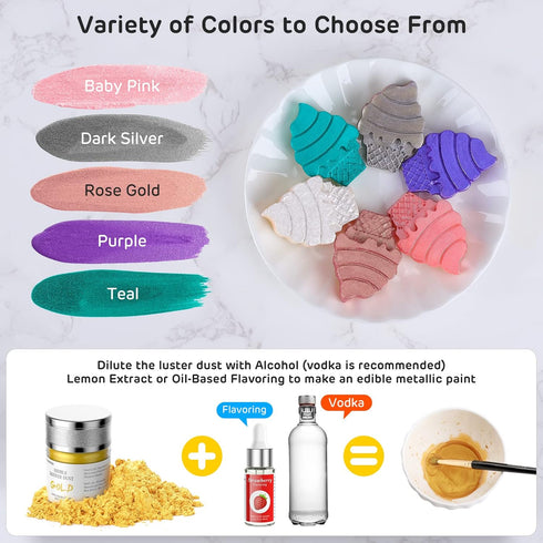 Nomeca Edible Luster Dust, 8 Grams Food Grade Shimmer Gold Cake Dust for Cake Decorating, Baking, Fondant, Chocolate