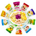 Pack 10 180 6.4 oz CHAVI Freeze Dried Exotic Tropical Fruits | of | Gift Box - No Added Sugars or Preservatives
