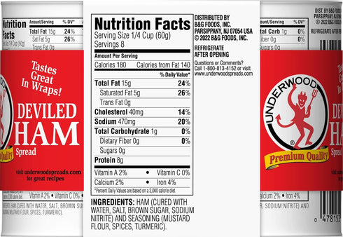 Underwood 4.25 (Pack 4) Deviled Ham Spread, Ounce