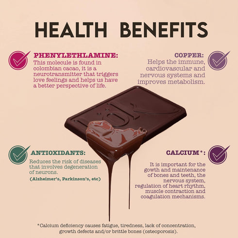 100% 3.0 3 Pack Loek Foods Dark Chocolate Bar Cacao | Fair Trade, Kosher, Gluten Free, Vegan, Bean-to-Bar, Sugar-Free