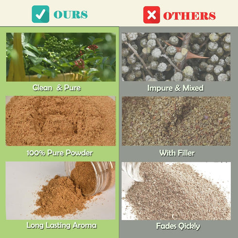 2.6oz 5 Chinese Five Spice Powder - Authentic Chinese Spice Seasoning, Natural Asian Spice Blend with Organic Cloves