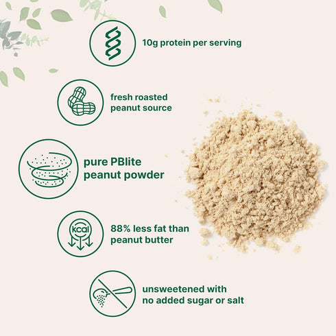 4lbs (64oz) 10g 88% Pure PB Peanut Butter Powder, | Protein & Less Fat | No Added Sugar or Salt from Natural Fresh