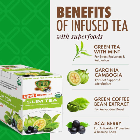 2.0 24 SOLLO Slim Tea K-Cup, Diet Support, Weight Loss with Garcinia & Green Coffee Extract, Single Serve Pods