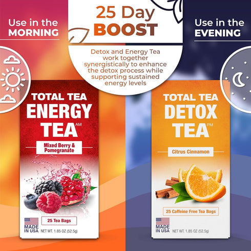 Set 25 Total Tea Detox Tea & Energy - Day Detox - Herbal SIim Tea with Chamomile - Hibiscus Tea and Ginger Root